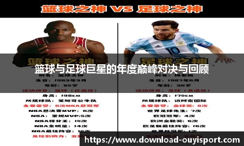 篮球与足球巨星的年度巅峰对决与回顾